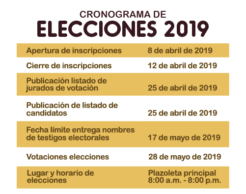 Cronograma de Votaciones.jpg