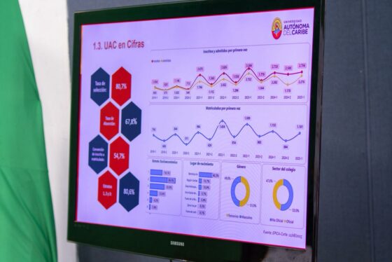 Uniautónoma avanza en la diversificación de su oferta educativa con visita de Pares Académicos del Mineducación